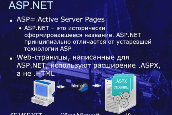 Фишинг фейк mega darknet market